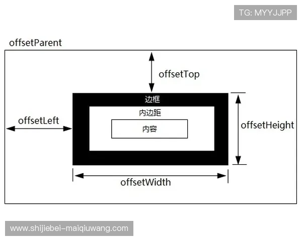 竞彩波胆让球规则避坑指南高频玩法防骗技巧
